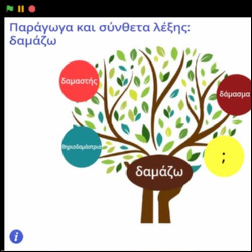 Σχηματισμός παράγωγων και σύνθετων λέξεων με τη λέξη 