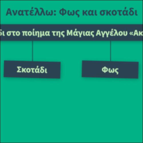 Ανατέλλω: Φως και σκοτάδι_icon