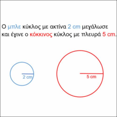 Βλέπουμε το κλάσμα σαν διαίρεση και σαν τελεστή_icon