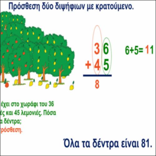 Πρόσθεση δύο διψήφιων με κρατούμενο_icon