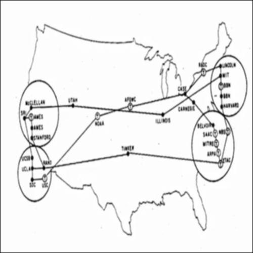 ARPANET 1969 - 1977_icon