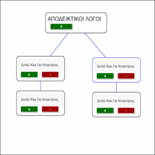Αποδεικτικοί λόγοι – ΔΥΝΑΜΙΚΟΣ ΕΝΝΟΙΟΛΟΓΙΚΟΣ ΧΑΡΤΗΣ_icon