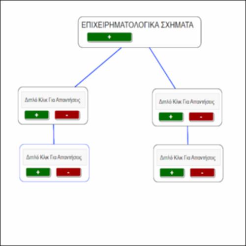 ΕΠΙΧΕΙΡΗΜΑΤΟΛΟΓΙΚΑ ΣΧΗΜΑΤΑ – Δυναμικός εννοιολογικος χάρτης_icon