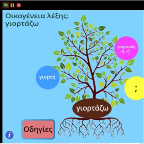 Οικογένεια λέξης γιορτάζω_icon