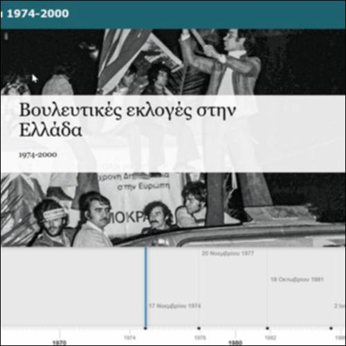 Βουλευτικές εκλογές στην Ελλάδα 1974-2000_icon
