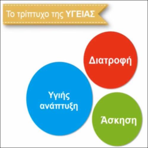 Διατροφή - Λεξιλόγιο_icon
