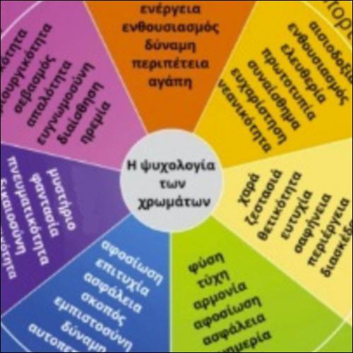 Η ψυχολογία των χρωμάτων και η επίδραση στο καταναλωτικό κοινό_icon