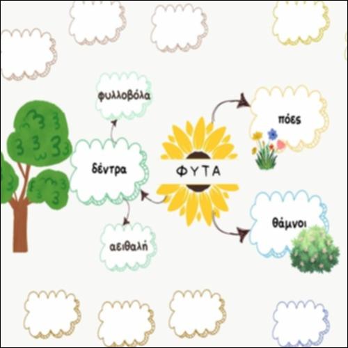 Συμπληρώνω τον εννοιολογικό χάρτη_icon
