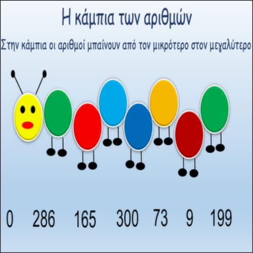 Η κάμπια των αριθμών_icon