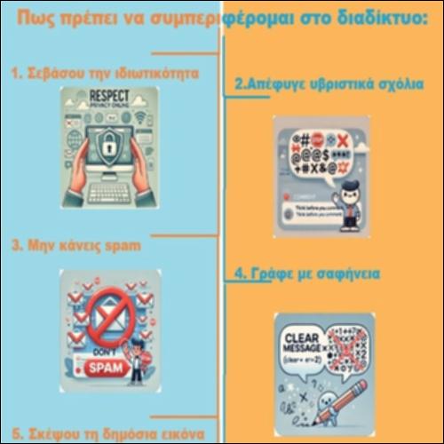 Επικοινωνία στο διαδίκτυο - Infographic_icon