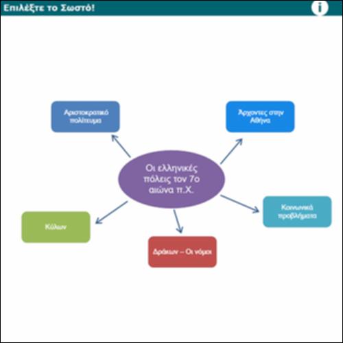 Επιλέξτε το Σωστό!_icon