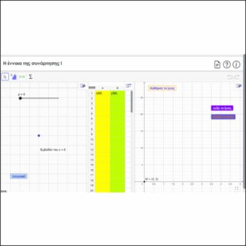 Η έννοια της συνάρτησης I_icon