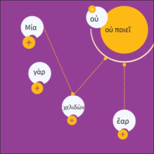 Ηθικά Νικομάχεια-Χίλων_icon