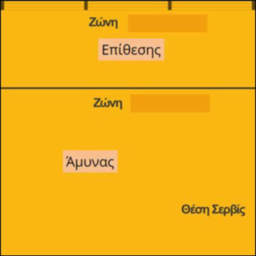 Βόλεϊ, οι θέσεις των παικτών_icon