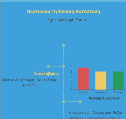 Βελτιώνω τη Φυσική Κατάσταση-Υγεία_icon
