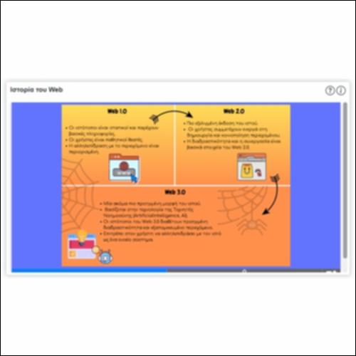Ιστορία του Web_icon
