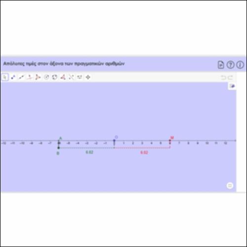 Απόλυτες τιμές στον άξονα των πραγματικών αριθμών_icon