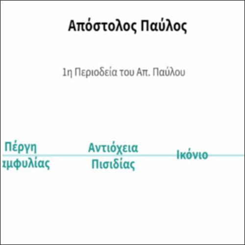 Απόστολος Παύλος_icon