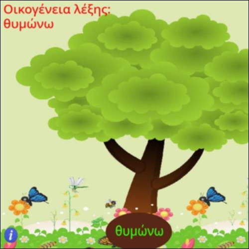 Οικογένεια λέξης 