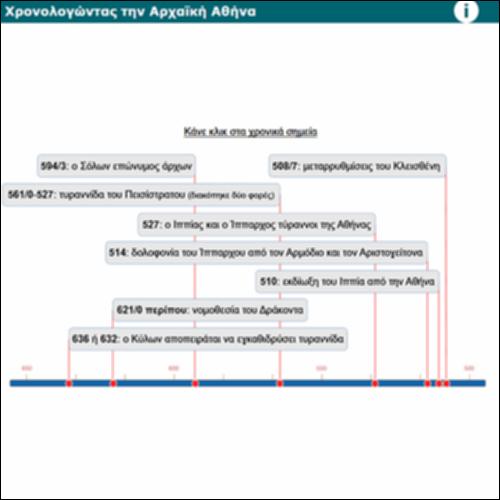 Χρονολογώντας την Αρχαϊκή Αθήνα_icon