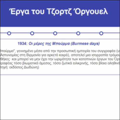 Έργα του Τζορτζ Όργουελ_icon