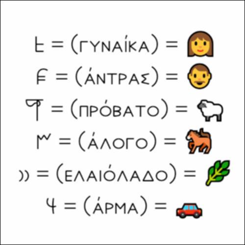 Από τα ιδεογράμματα στα emoji_icon