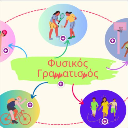 Στοιχεία του Φυσικού Γραμματισμού_icon