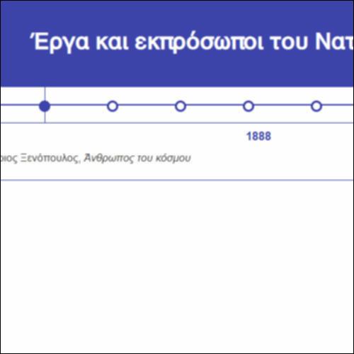 Έργα και εκπρόσωποι του Νατουραλισμού_icon