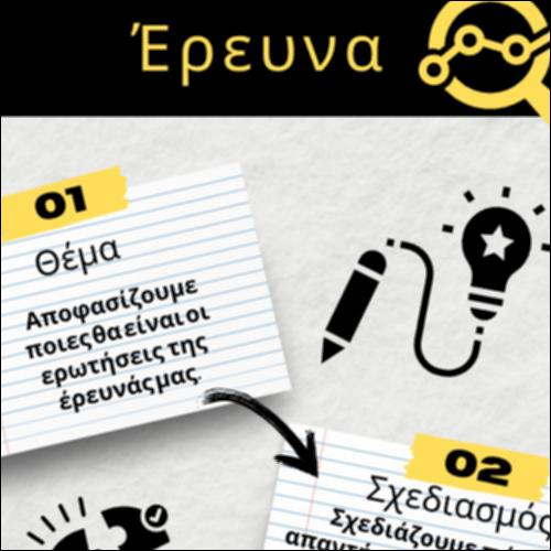 Πώς γίνεται μια έρευνα;_icon