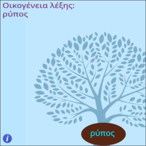 Οικογένεια λέξης ''αντιρρυπαντικός''_icon