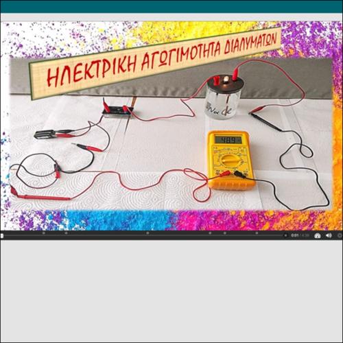 ΔΙΑΔΡΑΣΤΙΚΟ ΒΙΝΤΕΟΠΕΙΡΑΜΑ - ΑΓΩΓΙΜΟΤΗΤΑ ΜΕ ΠΟΛΥΜΕΤΡΟ_icon