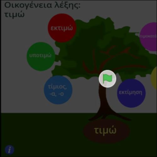 Οικογένεια λέξης τιμώ_icon