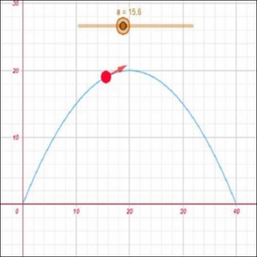 ΚΙΝΗΣΗ ΟΒΙΔΑΣ_icon