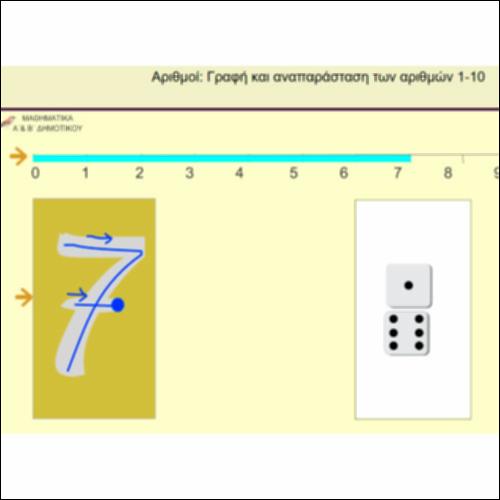 Αρ_Γραφή και αναπαραστάσεις του 7_icon