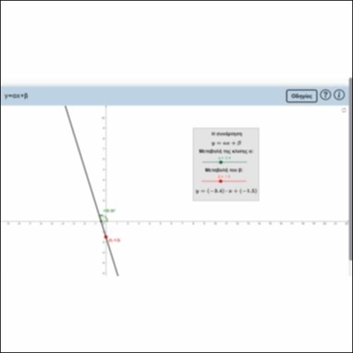 y=αx+β_icon