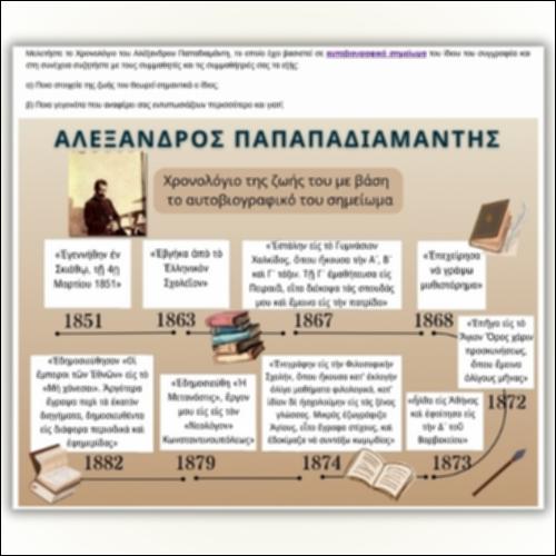 Αλέξανδρος Παπαδιαμάντης ─ Χρονολόγιο_icon