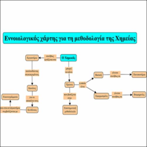 Εννοιολογικός χάρτης για τη μεθοδολογία της Χημείας_icon