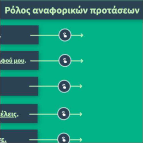 Ρόλος αναφορικών προτάσεων_icon