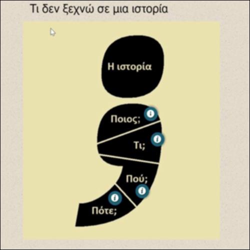 Τι δεν ξεχνώ!_icon