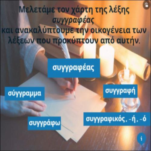 Η οικογένεια της λέξης συγγραφέας_icon