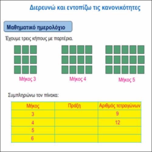 Διερευνώ και εντοπίζω τις κανονικότητες_icon