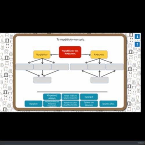 ΤΟ ΠΕΡΙΒΑΛΛΟΝ ΚΑΙ ΕΜΕΙΣ_icon