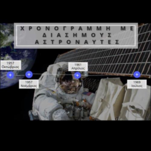 Χρονογραμμή με διάσημους αστροναύτες_icon