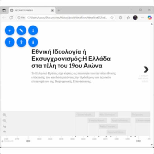 Χρονογραμμή για την Εθνική Ιδεολογία και τον Εκσυγχρονισμό της Ελλάδας στα τέλη του 19ου Αιώνα_icon