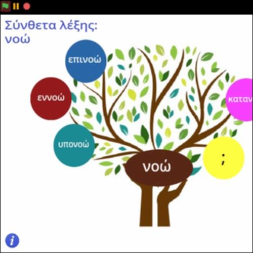 Σχηματισμός σύνθετων λέξεων με τη λέξη 