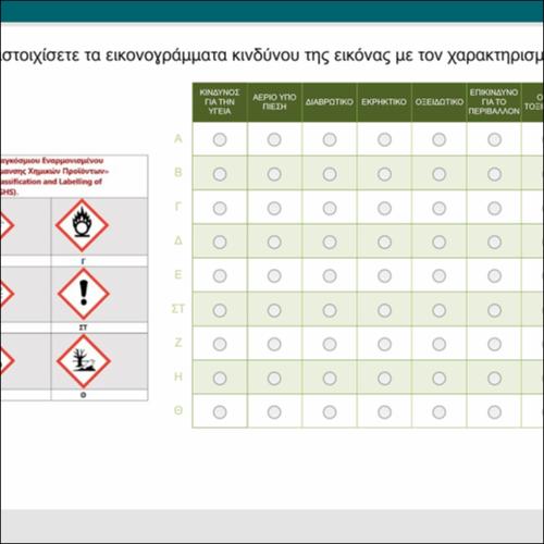 ΚΟΥΙΖ - Εικονογράμματα κινδύνου_icon