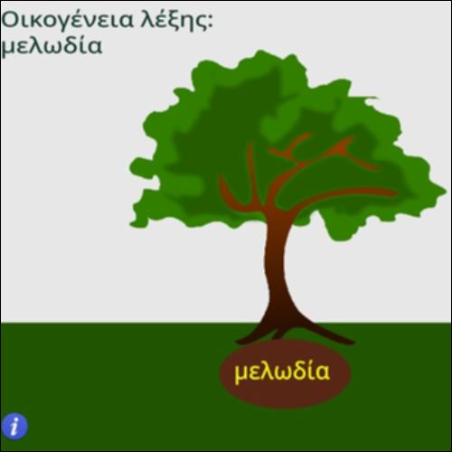 Οικογένεια λέξης μελοποιώ_icon