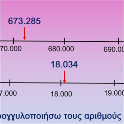 Εκτιμώ προσθέσεις και αφαιρέσεις_icon