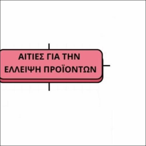 Ελλειψη προϊόντων_εικονίδιο