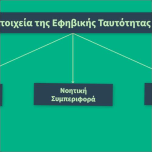 Στοιχεία της Εφηβικής Ταυτότητας_icon